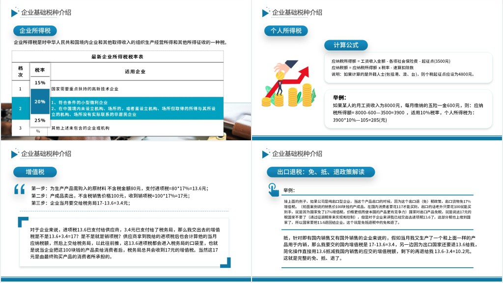 企业管理层基础财务知识培训PPT模板