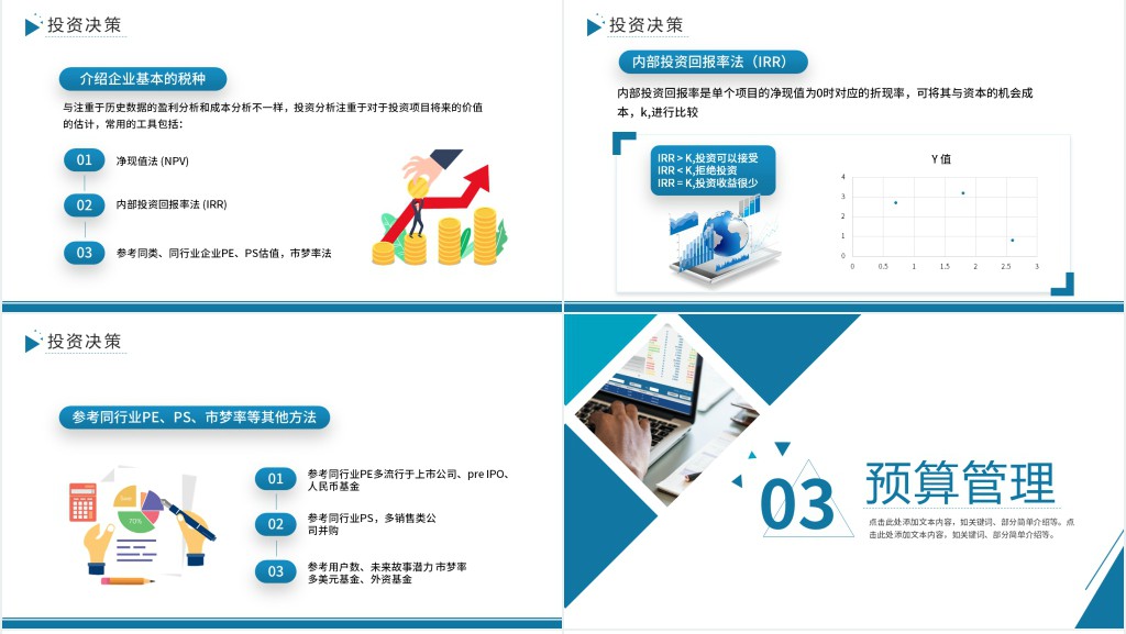 企业管理层基础财务知识培训PPT模板