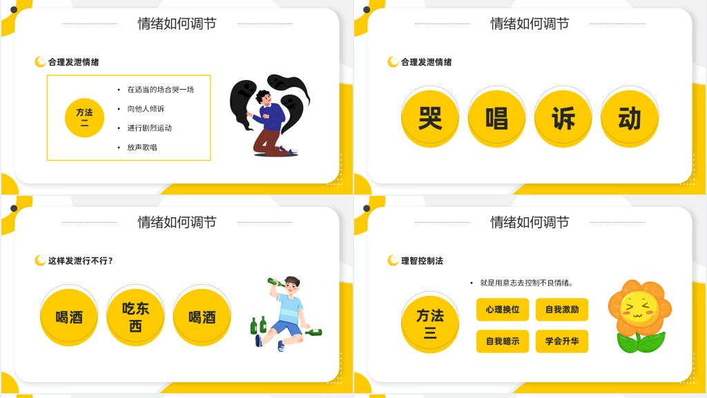 学会调节情绪的教案PPT课件