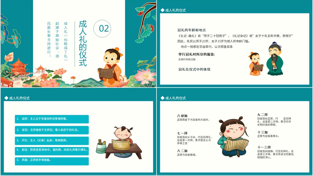 十八岁成人礼介绍PPT模板 十八岁成人礼介绍PPT模板