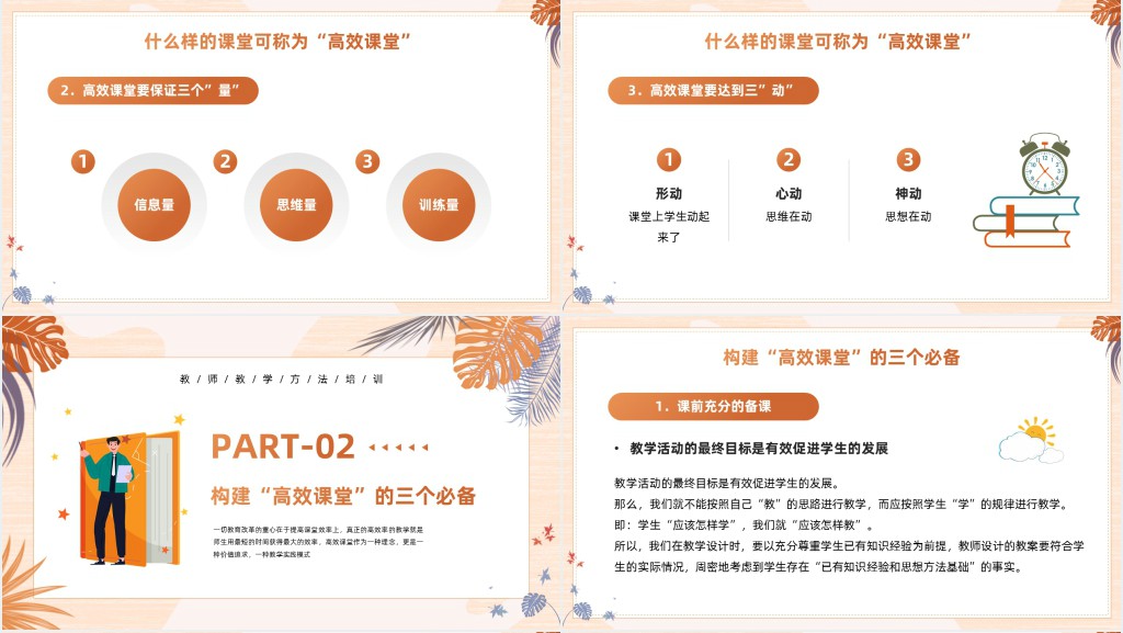 黄色构建高校课堂展现课堂魅力PPT模板