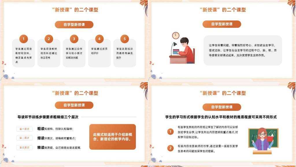 黄色构建高校课堂展现课堂魅力PPT模板