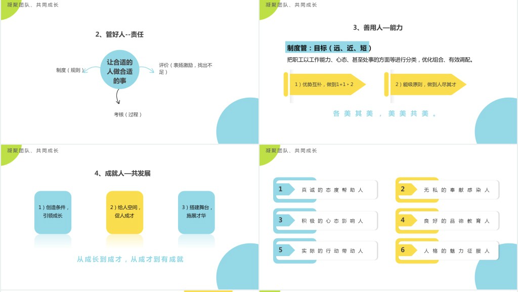 蓝色简约风幼儿园园长述职汇报PPT模板