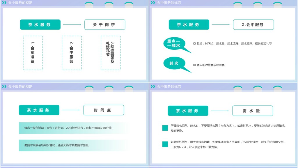 会议接待介绍礼仪培训PPT课件 会议接待介绍礼仪培训PPT课件