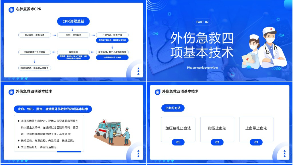 日常急救知识宣讲的PPT模板 日常急救知识宣讲的PPT模板