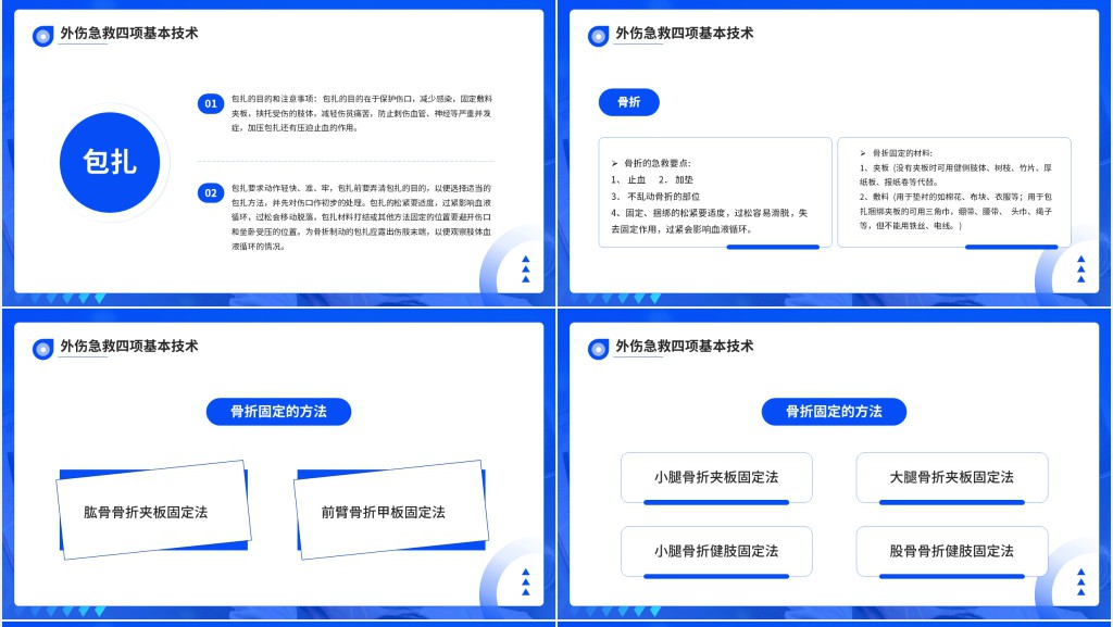 日常急救知识宣讲的PPT模板 日常急救知识宣讲的PPT模板
