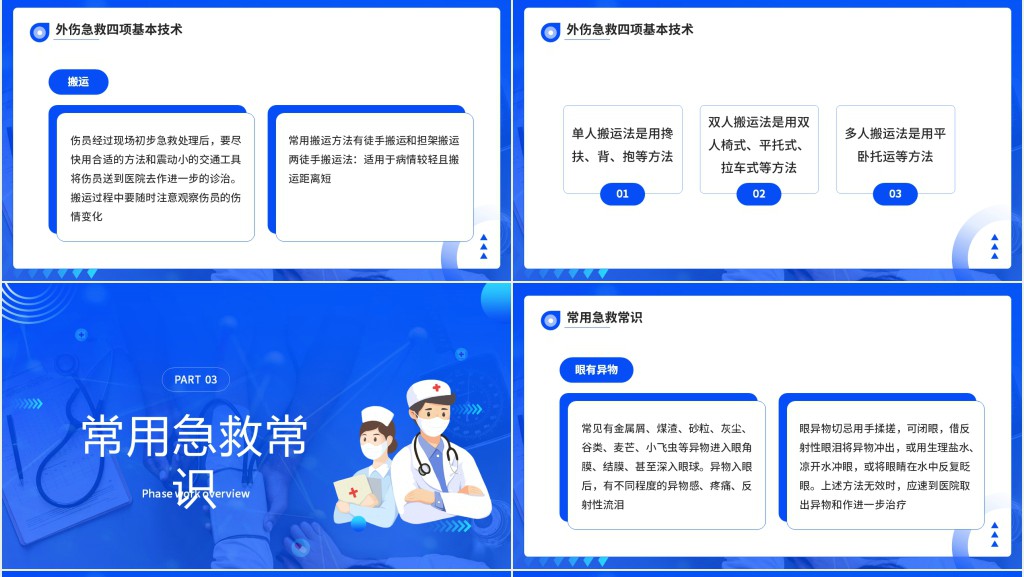 日常急救知识宣讲的PPT模板 日常急救知识宣讲的PPT模板