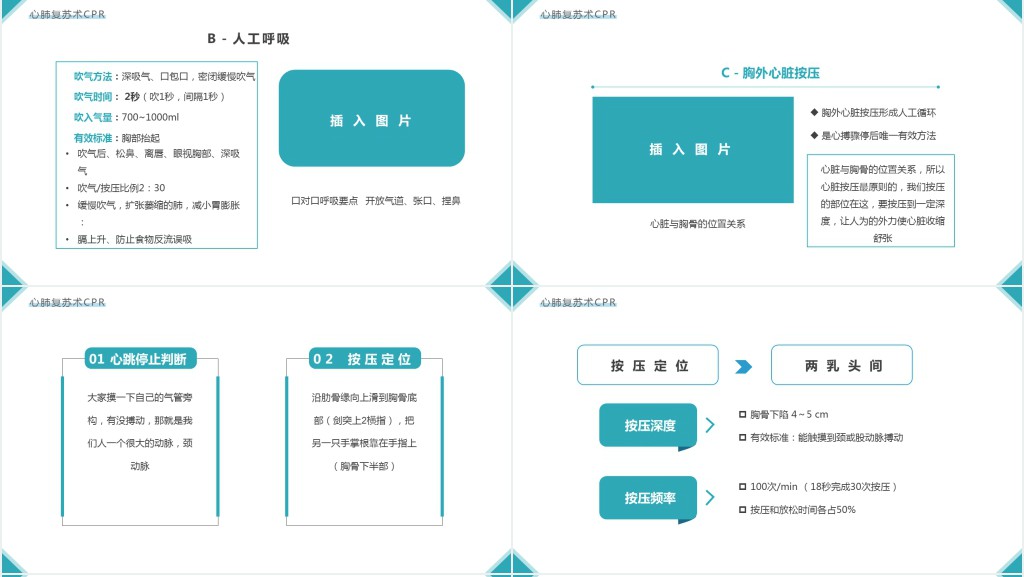 日常急救知识手册PPT模板