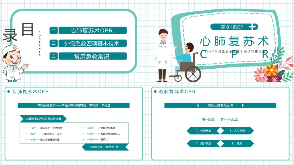 日常急救处理措施PPT模板 日常急救处理措施PPT模板
