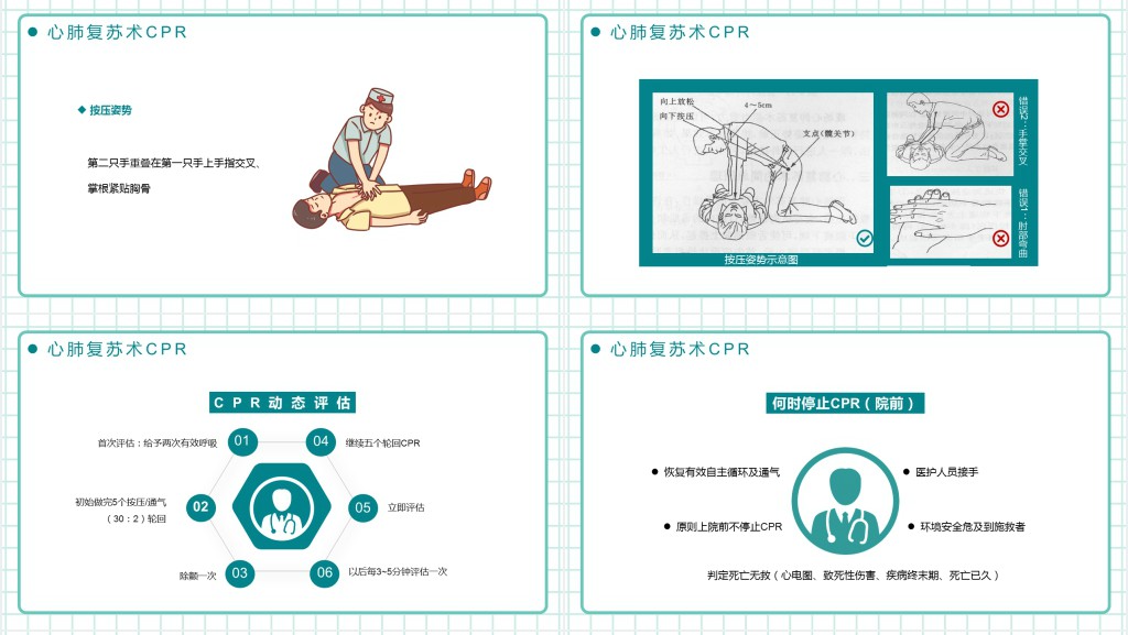 日常急救处理措施PPT模板 日常急救处理措施PPT模板