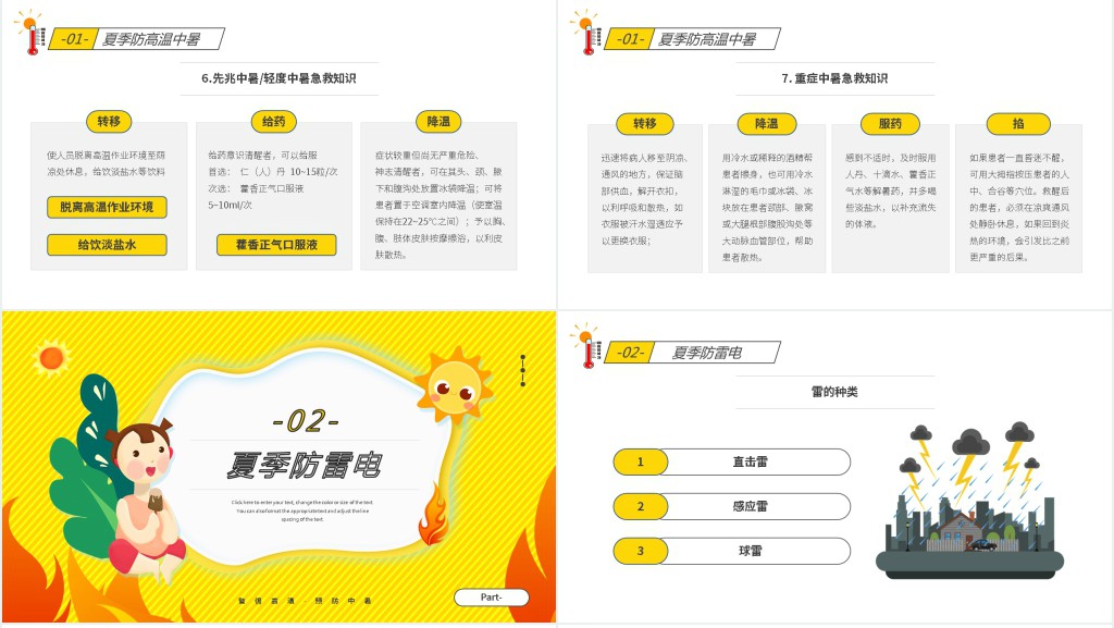 健康小课堂防中暑PPT课件 健康小课堂防中暑PPT课件