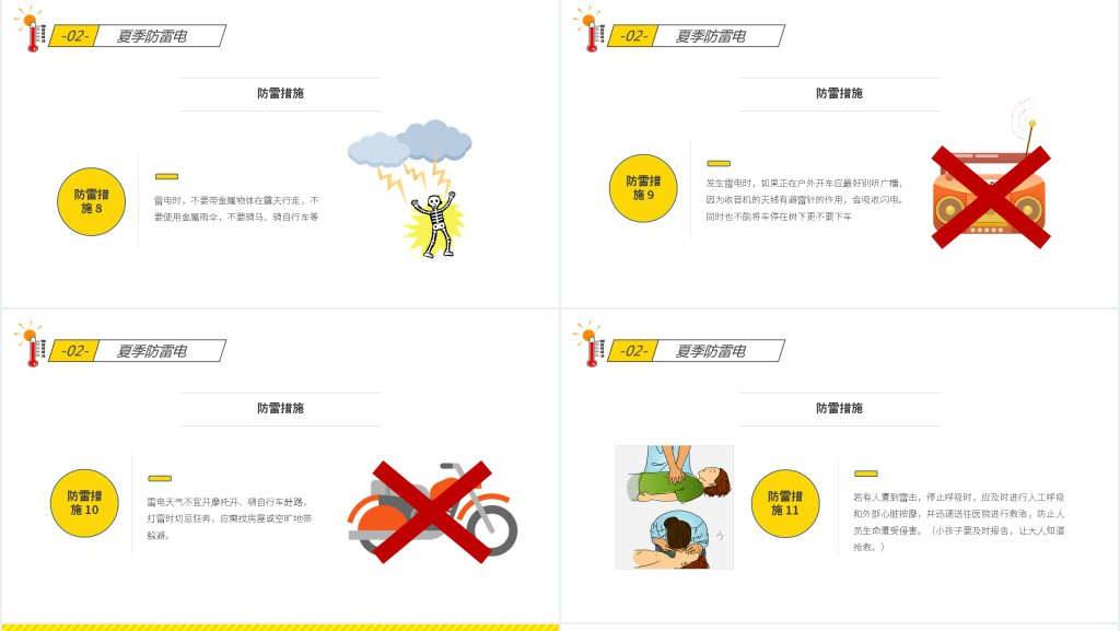 健康小课堂防中暑PPT课件 健康小课堂防中暑PPT课件