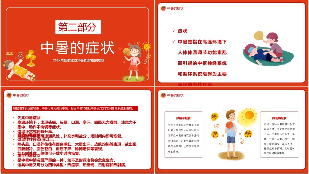 夏天热中暑的预防及防治PPT课件 夏天热中暑的预防及防治PPT课件