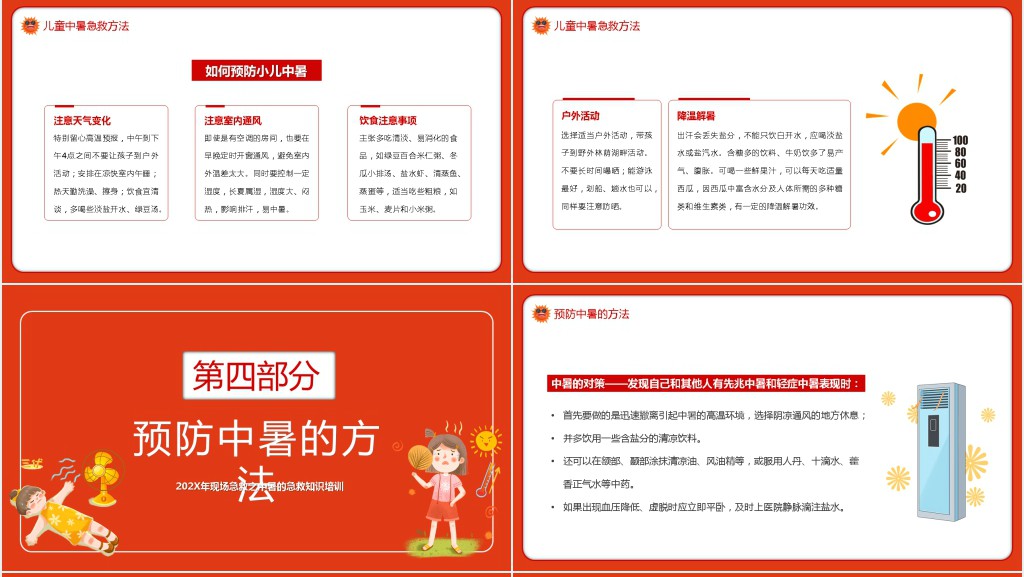 夏天热中暑的预防及防治PPT课件 夏天热中暑的预防及防治PPT课件