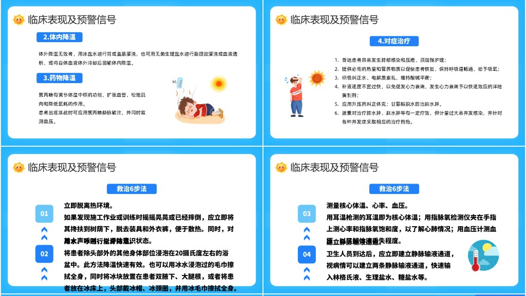 夏季热射病常识宣教PPT 夏季热射病常识宣教PPT