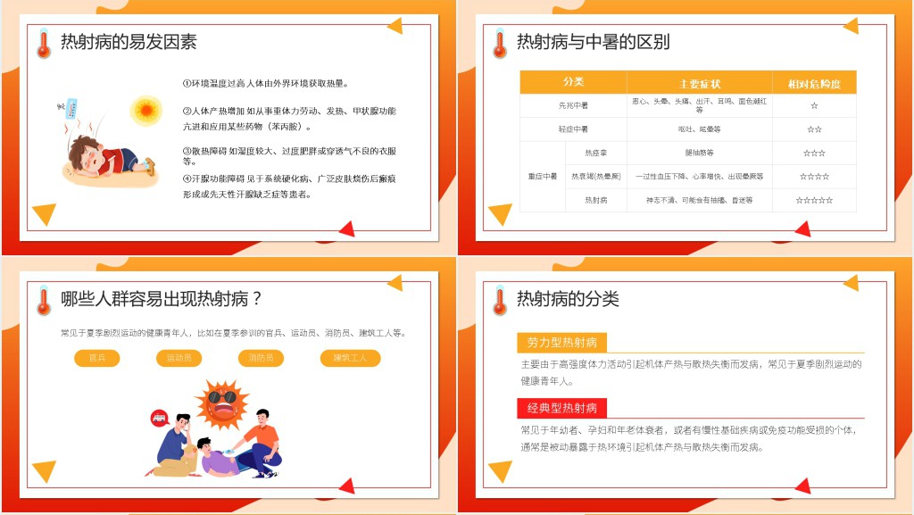如何预防热射病PPT模板 如何预防热射病PPT模板