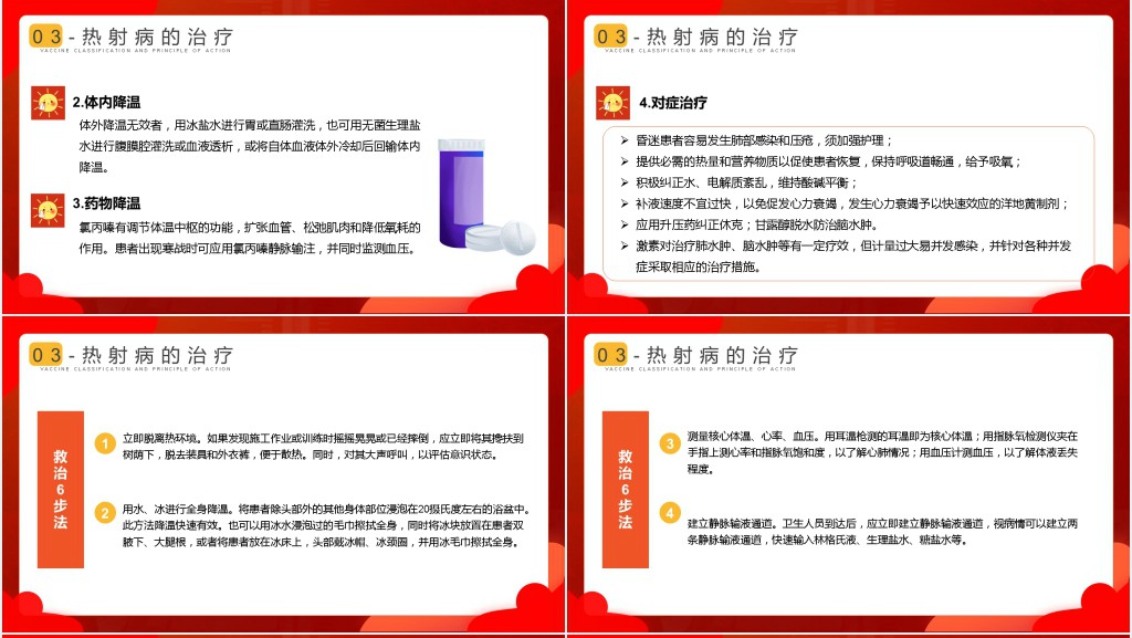 热射病的急救护理PPT模板 热射病的急救护理PPT模板