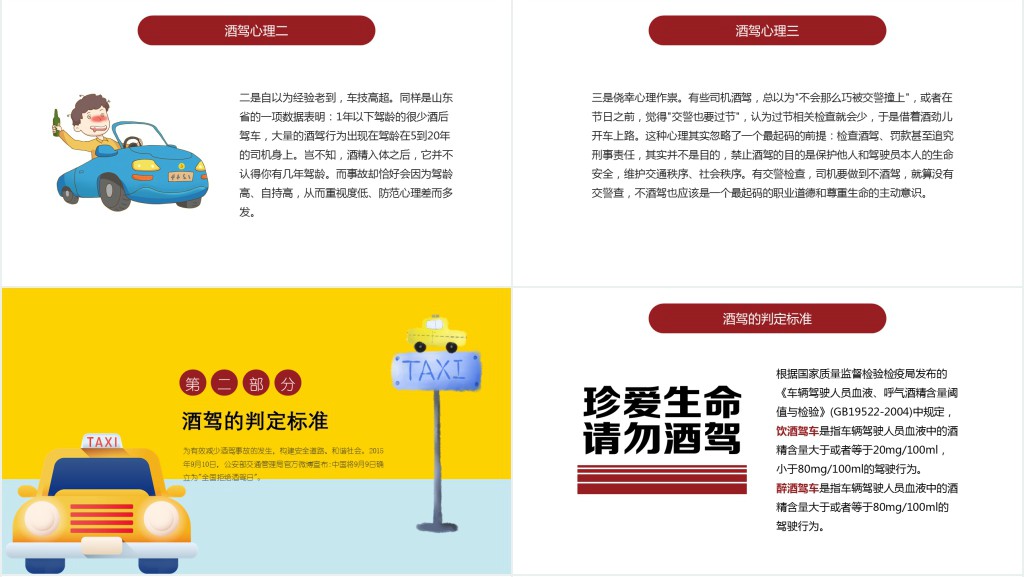 交通安全拒绝酒驾教育PPT课件 交通安全拒绝酒驾教育PPT课件