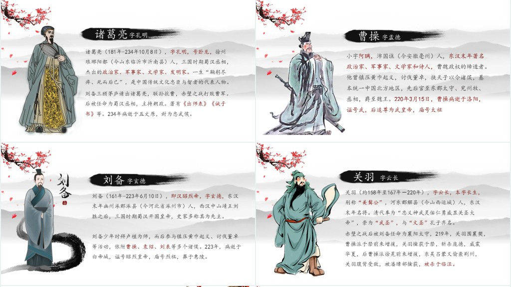 古风中国风四大名著之一三国演义经典文学名著PPT模板