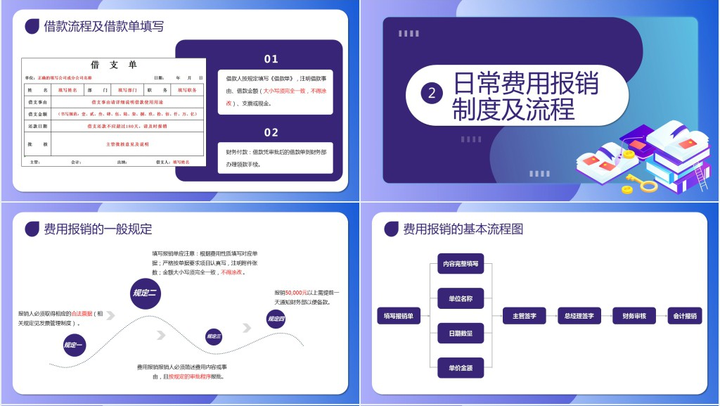 财务报销流程培训PPT渐变商务风企业财务培训专题课件模板