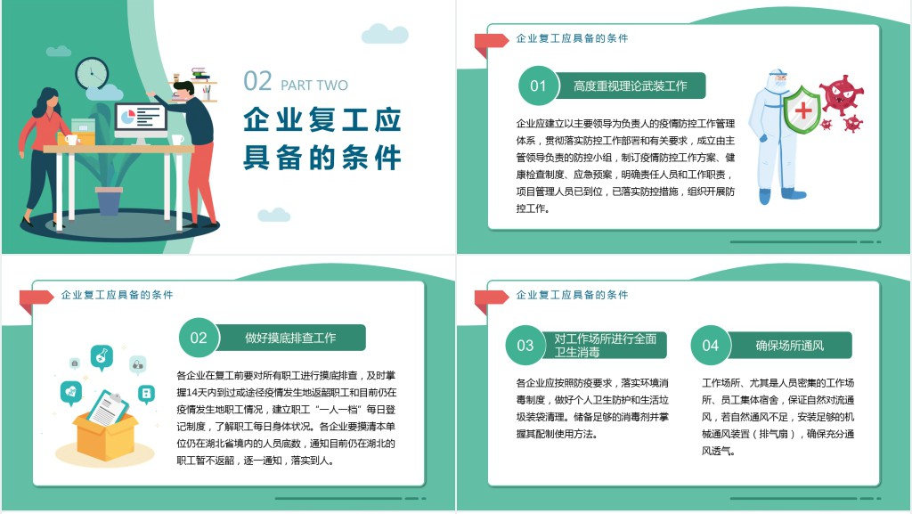 绿色清新企业复工新型冠状病毒肺炎病情防控工作要点商务PPT
