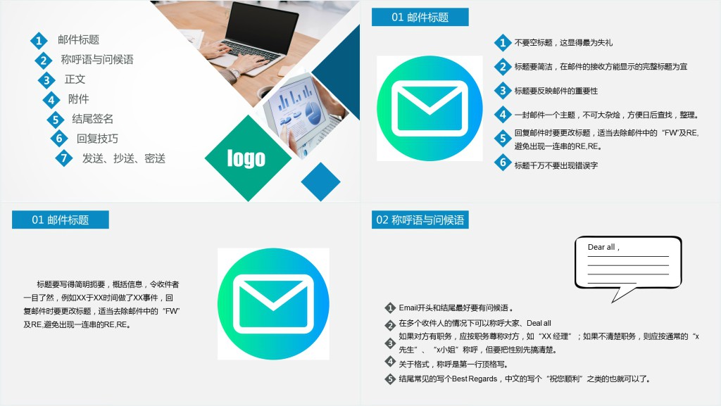 电子邮件书写规范礼仪培训PPT模板