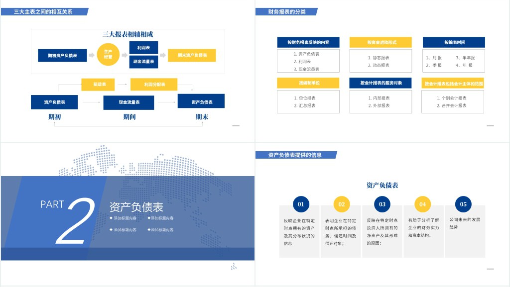 企业财务报表阅读蓝色商务工作汇报PPT模板