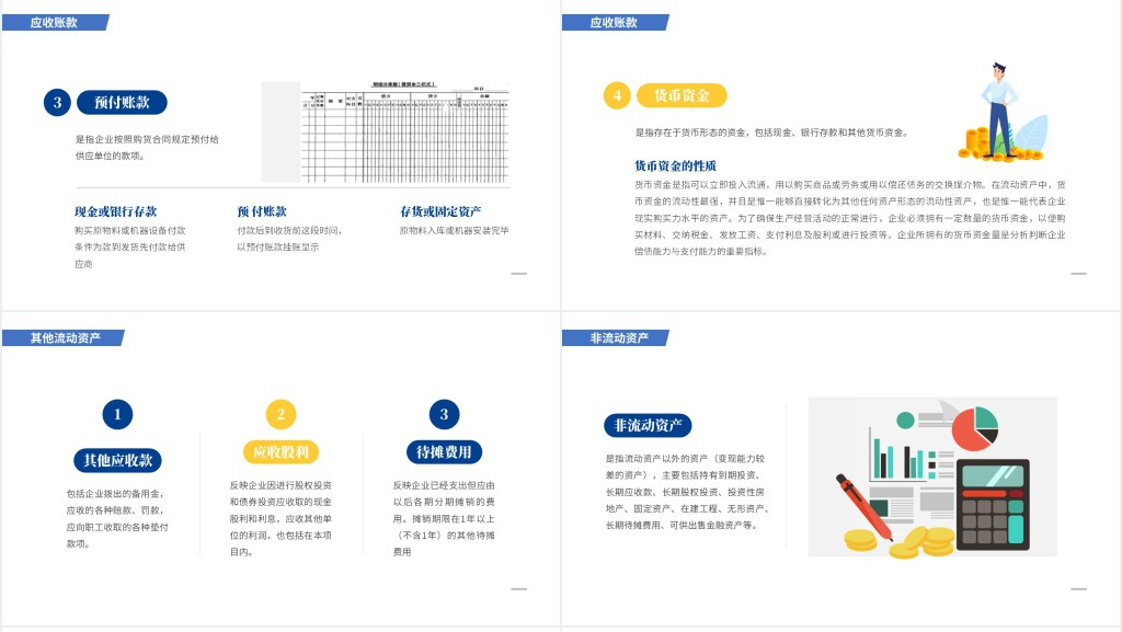 企业财务报表阅读蓝色商务工作汇报PPT模板
