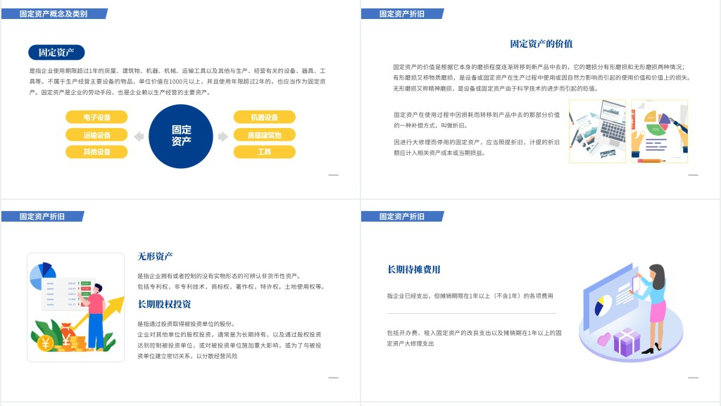 企业财务报表阅读蓝色商务工作汇报PPT模板