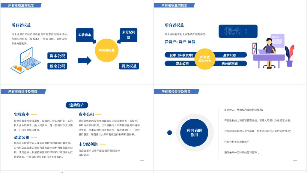 企业财务报表阅读蓝色商务工作汇报PPT模板