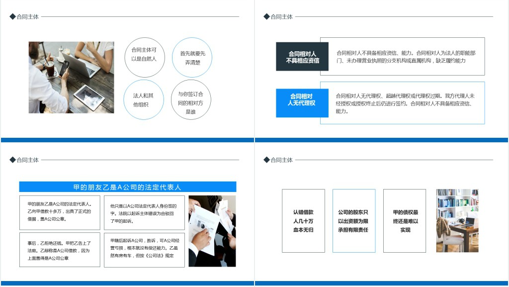 合同法实务培训标的和权利义务公司法律培训PPT课件