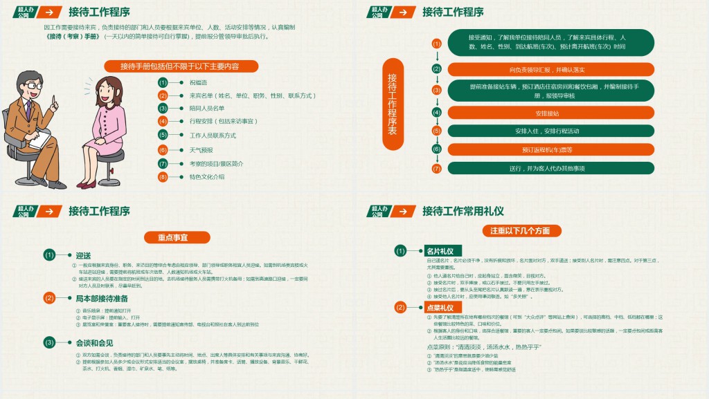 职场人士商务礼仪培训PPT课件 职场人士商务礼仪培训PPT课件