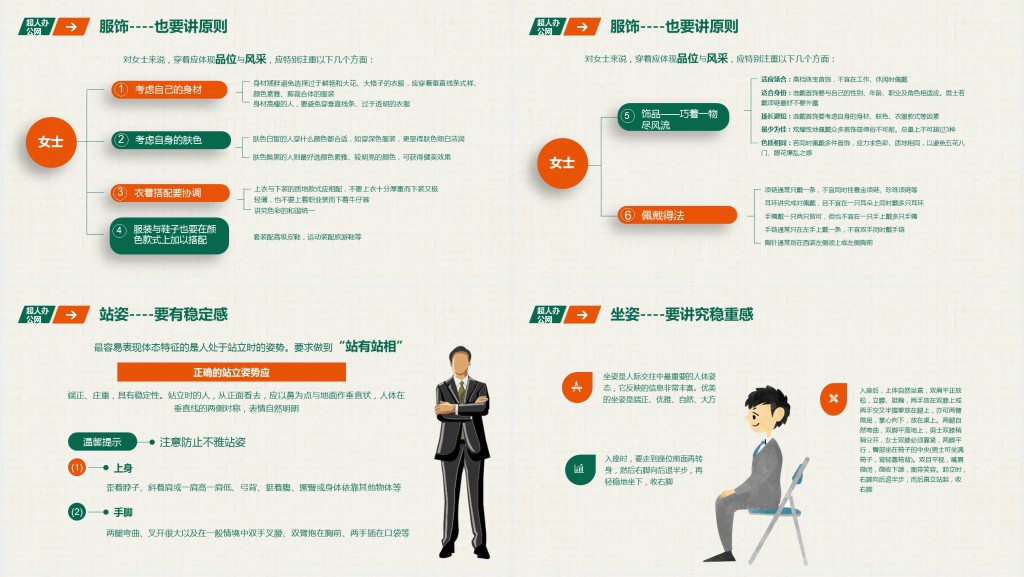职场人士商务礼仪培训PPT课件 职场人士商务礼仪培训PPT课件