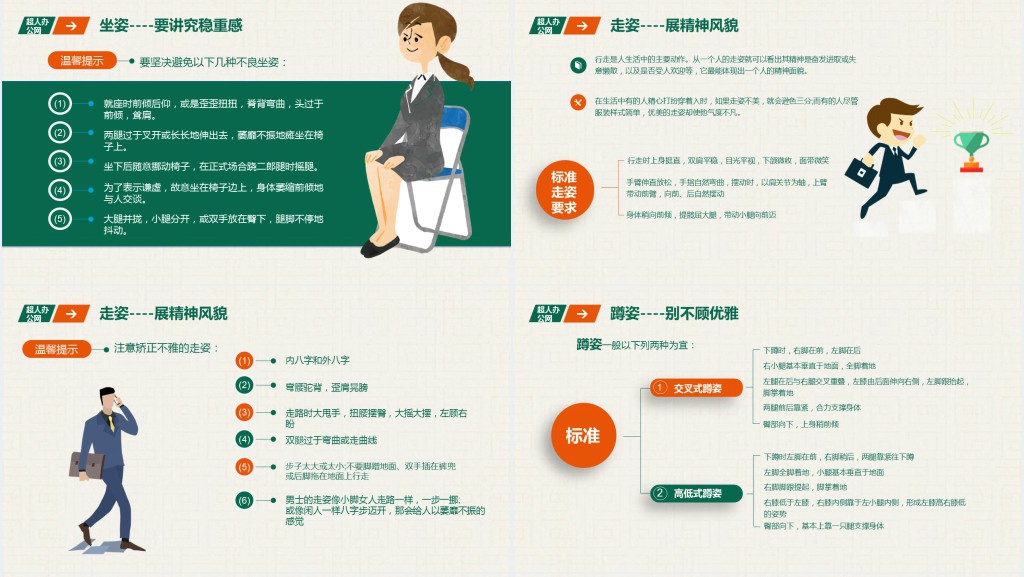 职场人士商务礼仪培训PPT课件 职场人士商务礼仪培训PPT课件