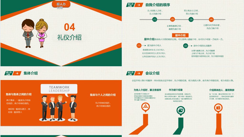 职场人士商务礼仪培训PPT课件 职场人士商务礼仪培训PPT课件