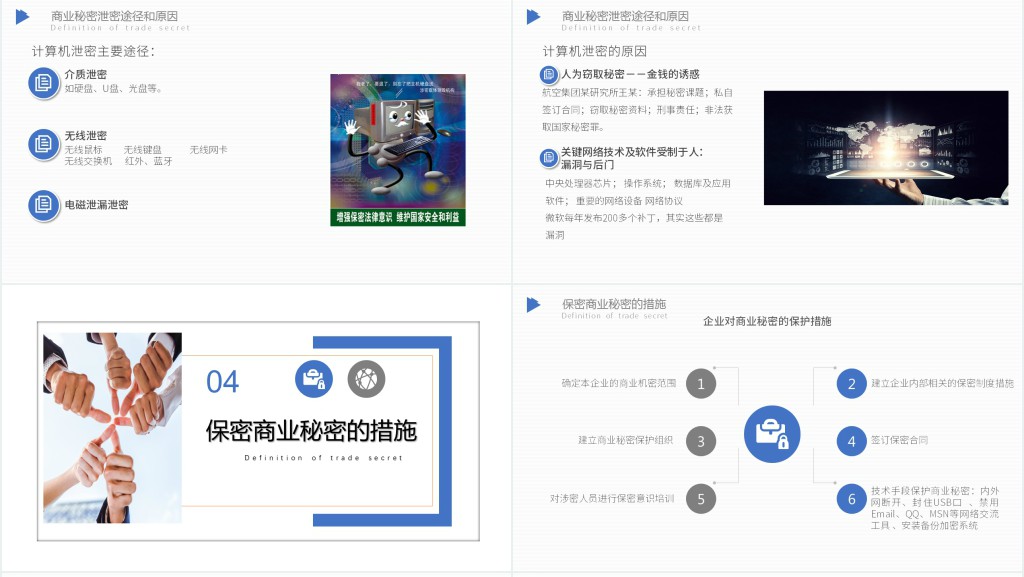 企业保密意识培训PPT课件 企业保密意识培训PPT课件