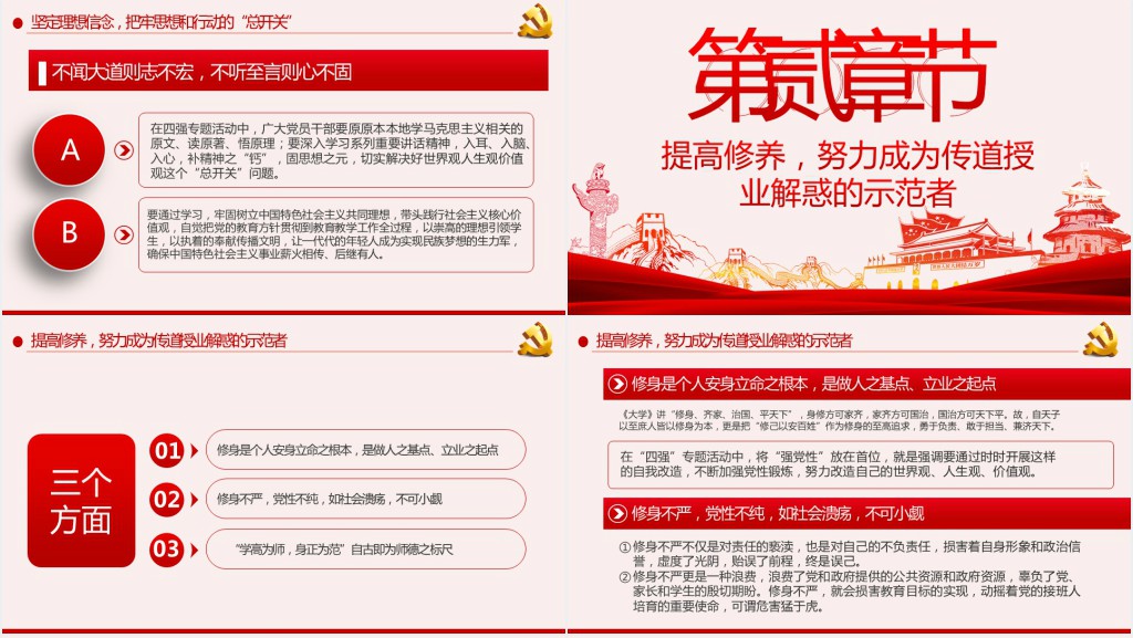 教师四强强理想强党性强品德强能力PPT党课 教师四强强理想强党性强品德强能力PPT党课