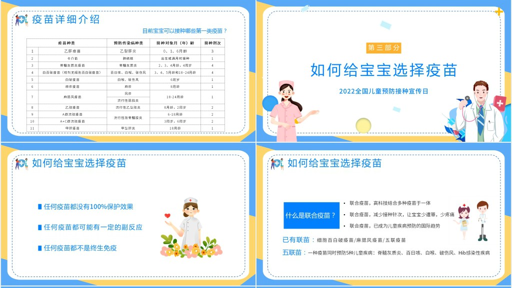 儿童疫苗接种培训知识普及宣传PPT课件 儿童疫苗接种培训知识普及宣传PPT课件