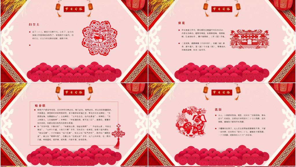 春节除夕小年的习俗PPT模板