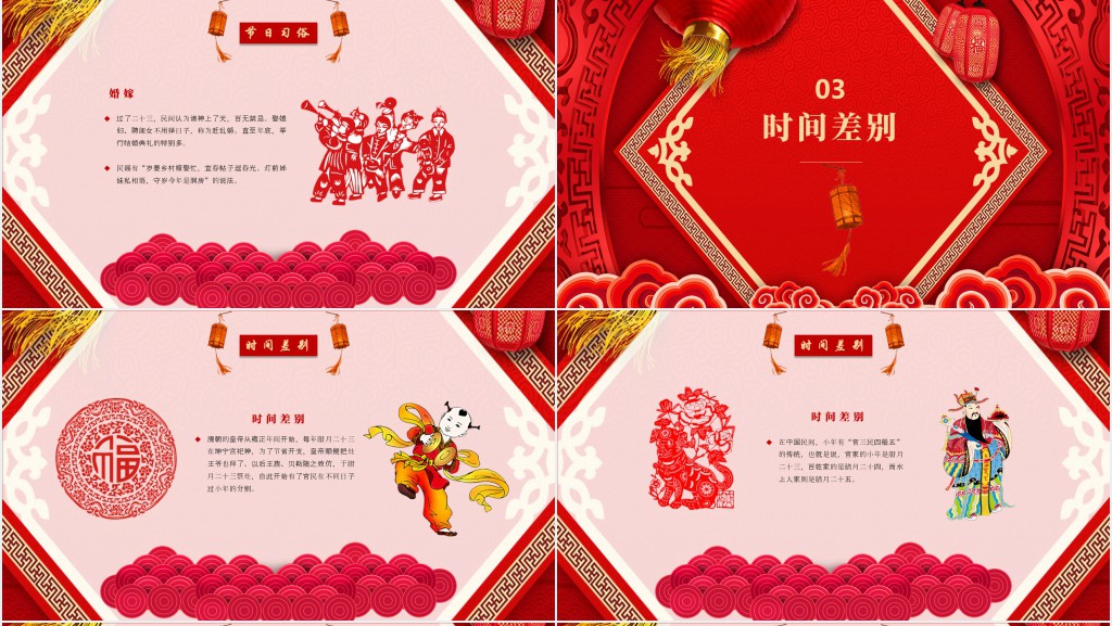 春节除夕小年的习俗PPT模板