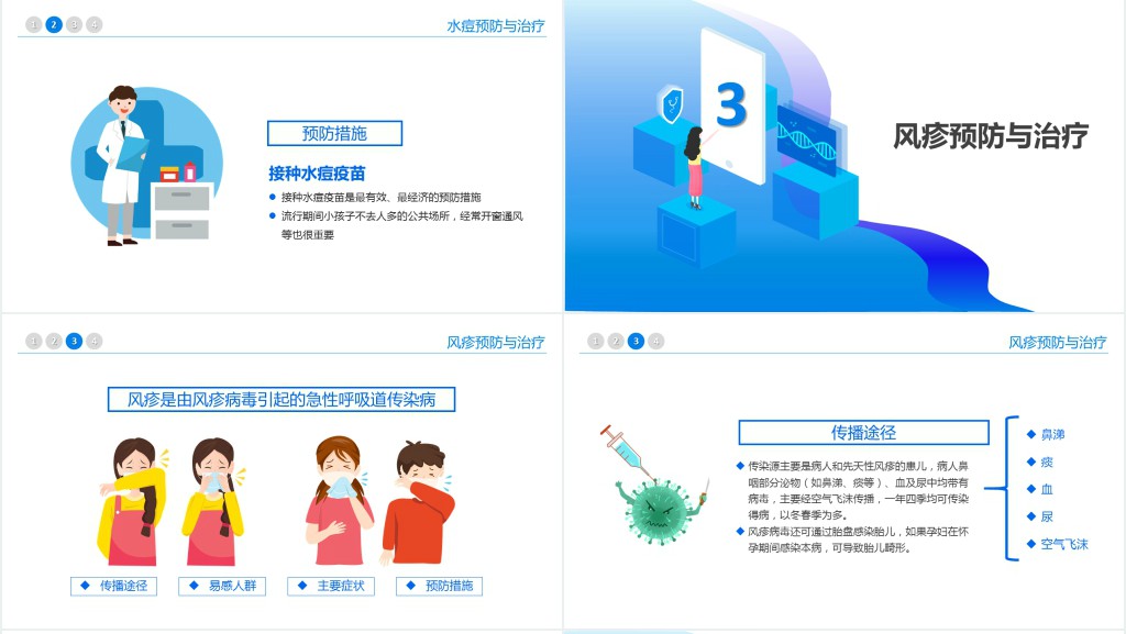 春夏季传染病预防知识PPT课件