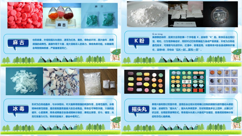 卡通风小学珍爱生命拒绝毒品教案PPT课件 卡通风小学珍爱生命拒绝毒品教案PPT课件