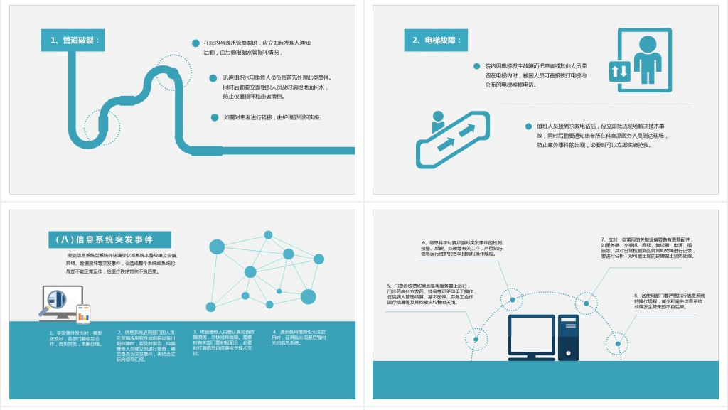 医院突发事件安全应急处理预案PPT模板