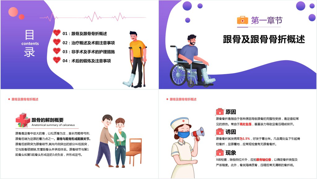 跟骨骨折患者的护理常规PPT模板 跟骨骨折患者的护理常规PPT模板