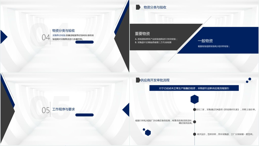 采购管理仓储管理采购目的PPT模板