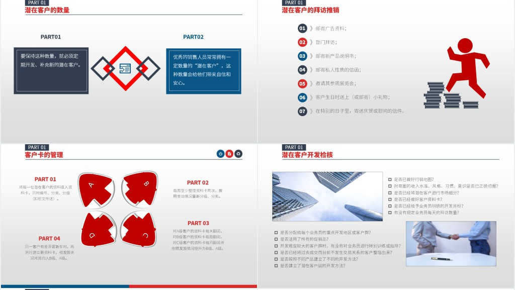 客户管理技巧企业培训PPT模板