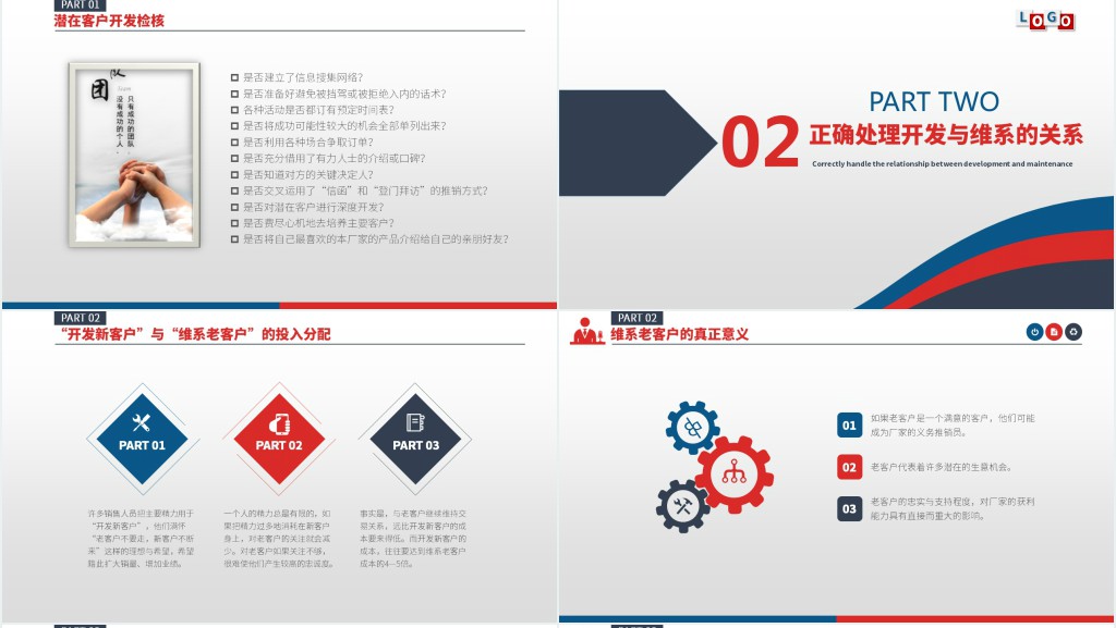 客户管理技巧企业培训PPT模板