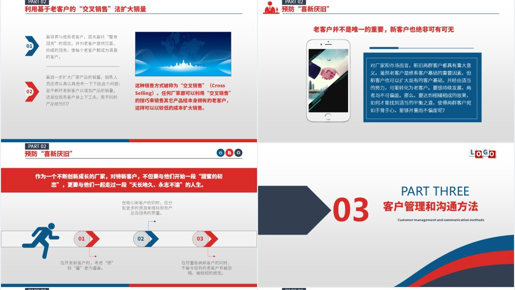 客户管理技巧企业培训PPT模板