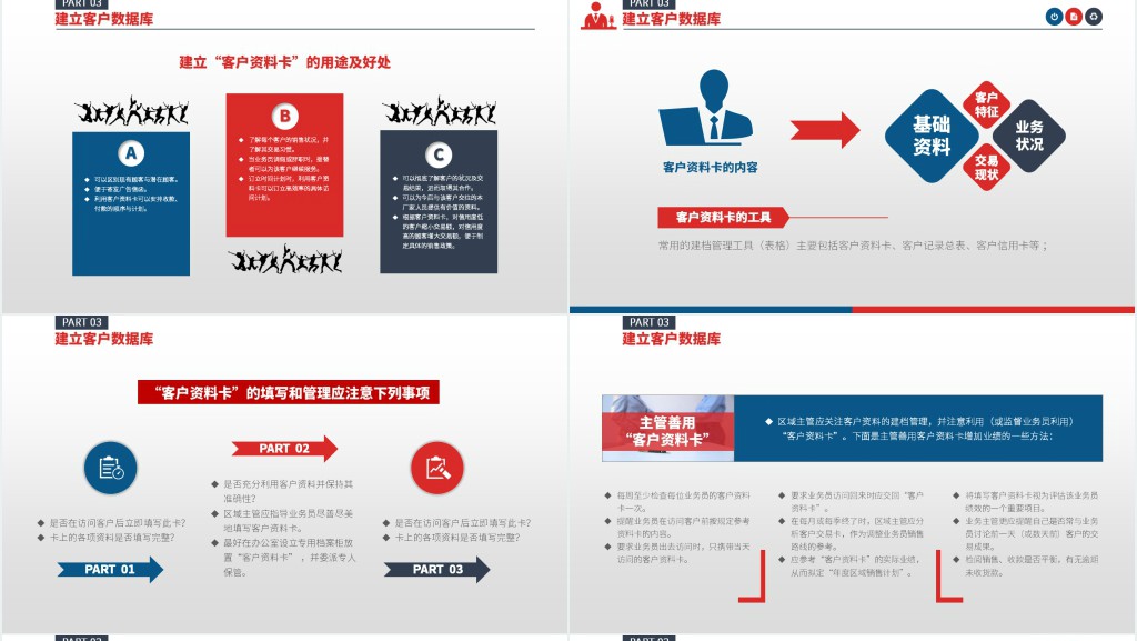 客户管理技巧企业培训PPT模板