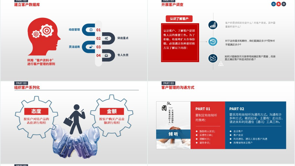客户管理技巧企业培训PPT模板